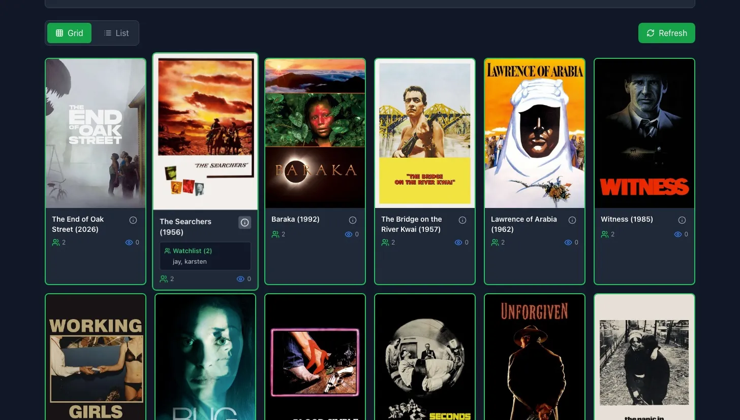 Les films communs, du plus consensuel au moins prioritaire. Chaque carte indique qui l'a dans sa watchlist et qui l'a déjà vu.