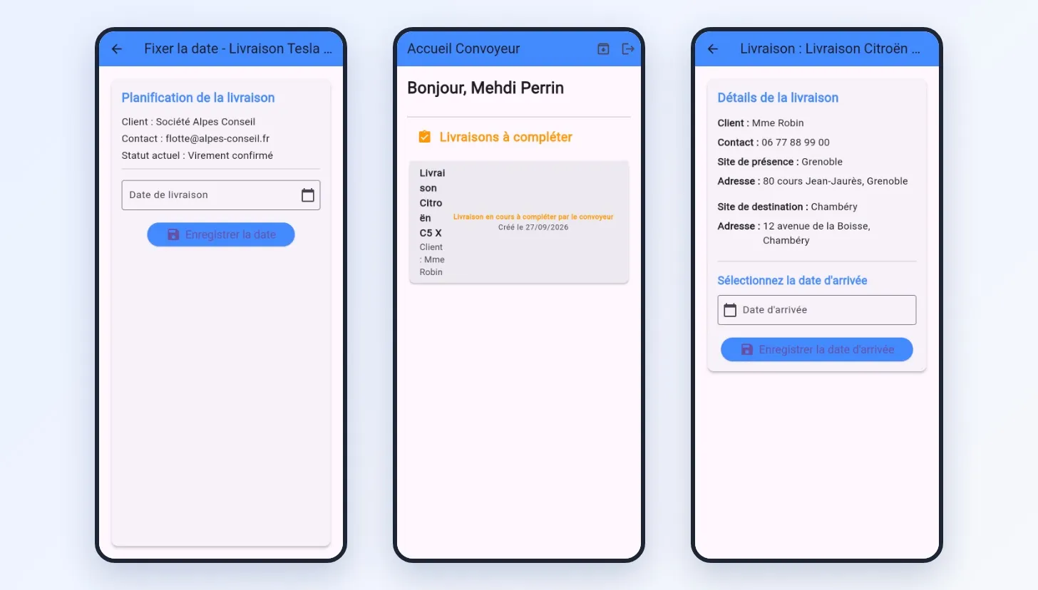 Le vendeur fixe la date de remise, le convoyeur reçoit le transfert d'un site à l'autre avec les adresses.