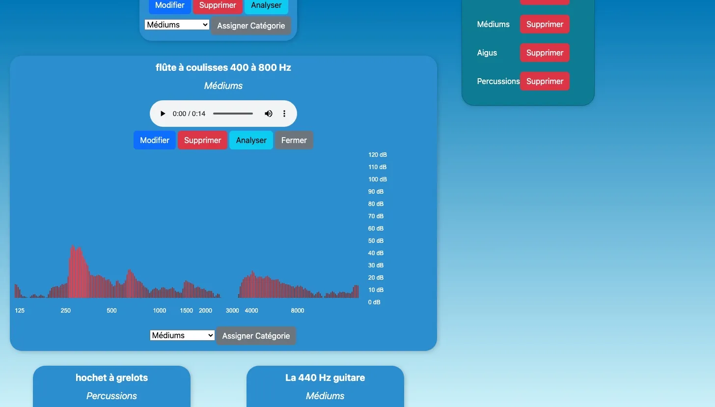 L'analyse d'un son dessine son spectre en temps réel pendant la lecture, avec la Web Audio API.