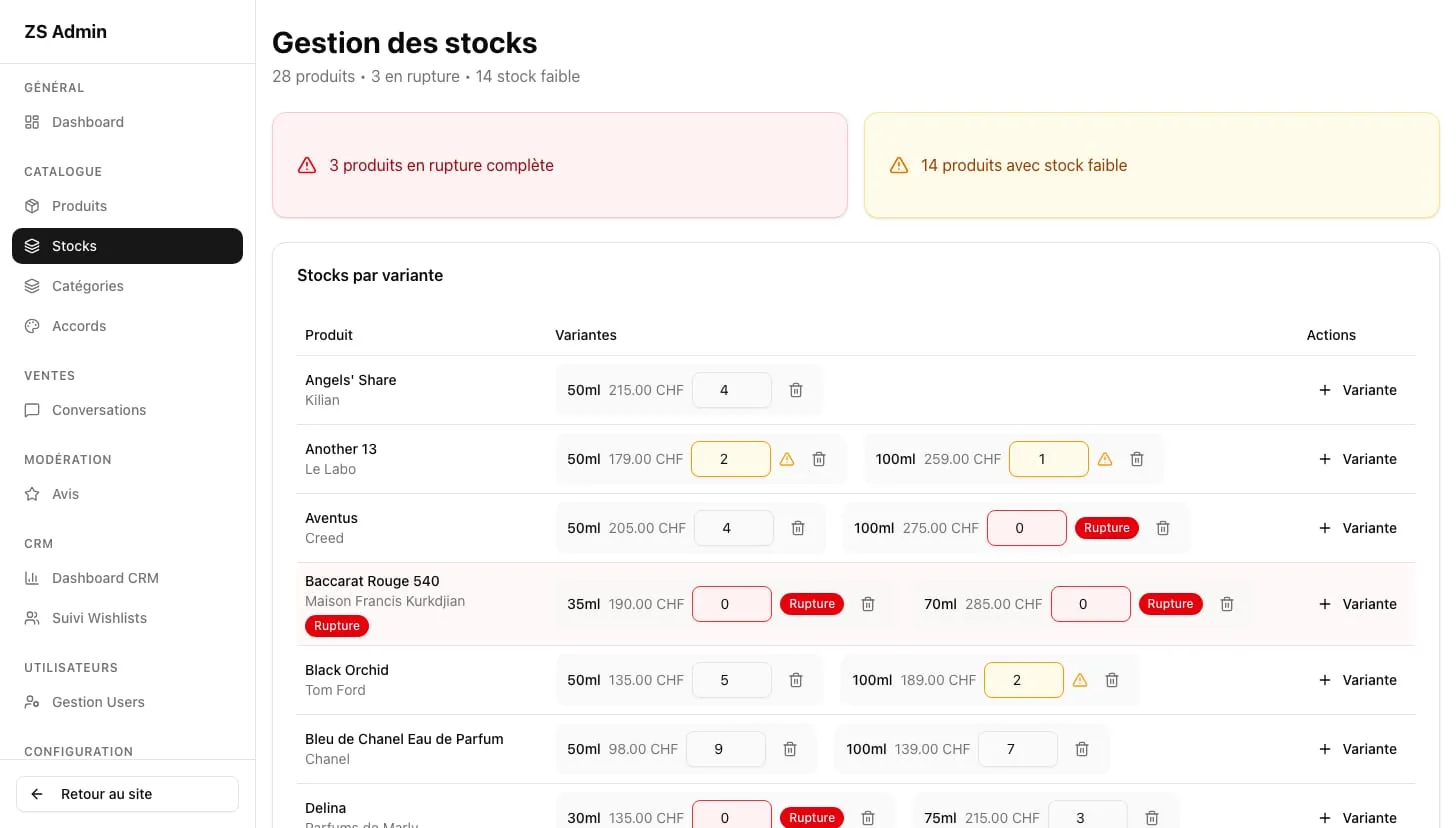 Le stock se gère par contenance ; une remise en stock prévient les clients qui attendaient le parfum dans leur wishlist.
